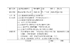 走揣學校的榕仔公-資源代表圖