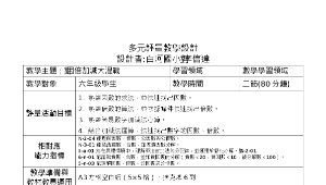 「十二年國教五堂課多元評量」國小數學科多元評量實作