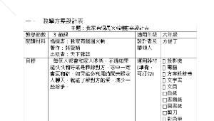 高年級閱讀指導-我家有個風火輪