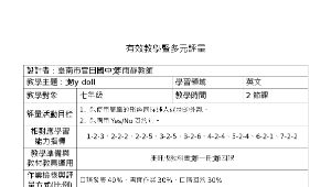 英語科有校教學暨多元評量