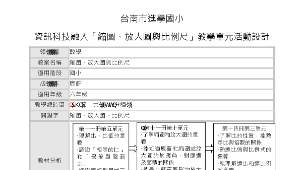 縮圖、放大圖與比例尺