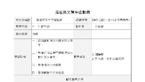 海底英文單字總動員