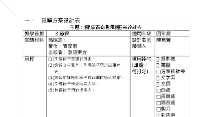 中年級閱讀指導-捉拿古奇颱風