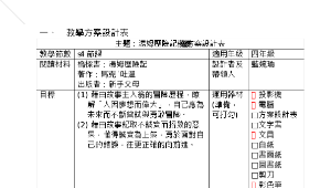 中年級閱讀指導-湯姆歷險記