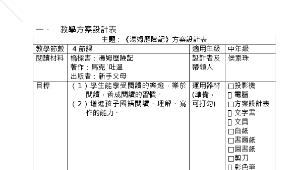 中年級閱讀指導-湯姆歷險記