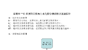 「食」窒入口，案「毒」勞形