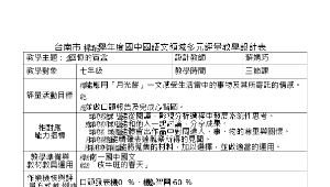 回憶的寶盒-資源代表圖