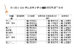 資源班整潔工作表