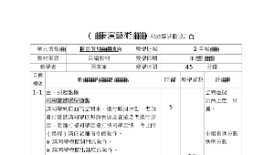 粉墨登場—京劇