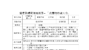 健康與體育領域教案─「成癮物質要人命」