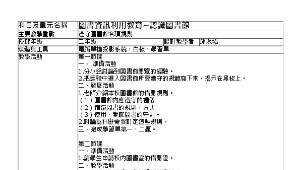 圖書資訊利用教育∼認識圖書館