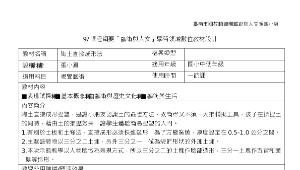 97課程綱要「藝術與人文」學習領域數位教材設計-資源代表圖