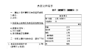 食品消費高手