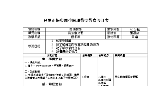 閱讀教學-資源代表圖