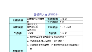 購物袋DIY-資源代表圖