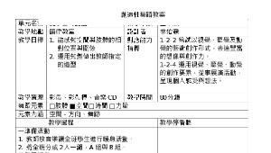 捉拿古奇颱風