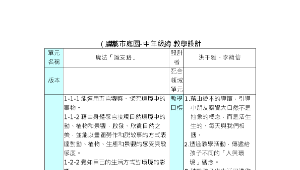 魔法「鐵支路」