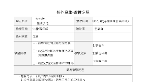 校外寫生-曾橋夕照