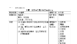 高年級閱讀指導-我家有個風火輪