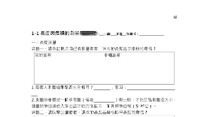 五堂課作業-資源代表圖