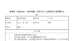 綠建築停看聽縮圖