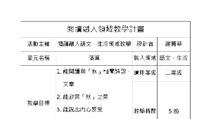 閱讀融入領域教學