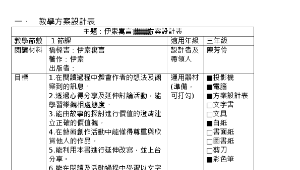 中年級閱讀指導-伊索寓言