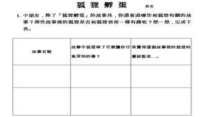 狐 狸 孵 蛋  學習單-資源代表圖