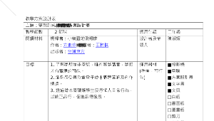 低年級閱讀指導-夢想起飛-資源代表圖