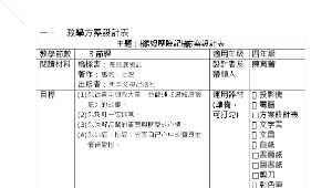 中年級閱讀指導-湯姆歷險記