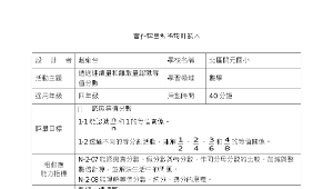 透過連續量和離散量認識等值分數