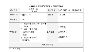 送瘟疫出海保家鄉平安－西港王船祭