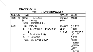 高年級閱讀指導-一公升的眼淚2