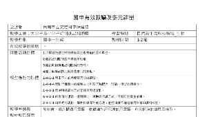 大分子及小分子如何進出細胞膜