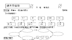 家人的相處 -是蝸牛開始的學習單