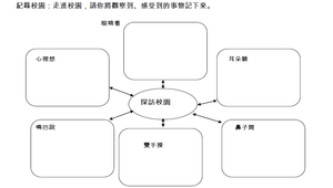 探訪校園學習單