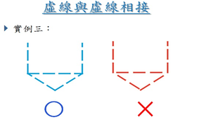 線段交接處正確與錯誤畫法-1縮圖