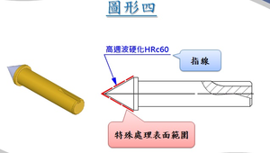 各種線型在零件圖或立體圖的位置縮圖