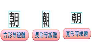中文字體種類