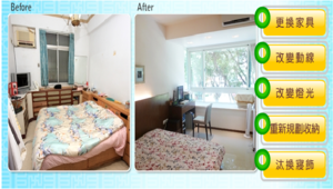 居家環境改造(三)老屋的混搭風情魅力素材包-主臥室前改造後對照圖-資源代表圖