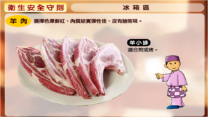 《料理虛擬實驗室-衛生安全守則》圖文說明-冰箱區之羊肉縮圖