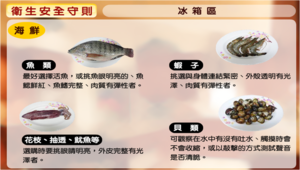 《料理虛擬實驗室-衛生安全守則》圖文說明-冰箱區之海鮮