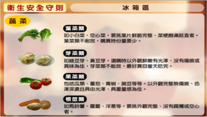 《料理虛擬實驗室-衛生安全守則》圖文說明-冰箱區之蔬菜