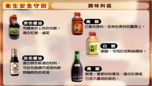 《料理虛擬實驗室-衛生安全守則》圖文說明-調味料區2縮圖