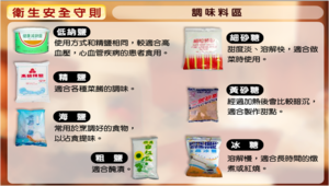 《料理虛擬實驗室-衛生安全守則》圖文說明-調味料區3縮圖