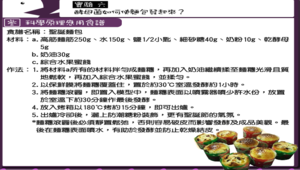 《料理虛擬實驗室之廚藝科學實驗》圖文說明-聖誕麵包-資源代表圖