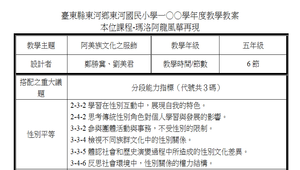 我的食物歷險記