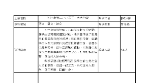 別小看我—小小志工，大大的愛-資源代表圖