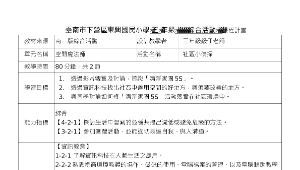 綜合活動-空間魔法師教學活動設計