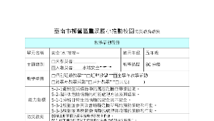 重溪國小五年級水域安全教案